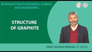 Structure of graphite [upl. by Thera]