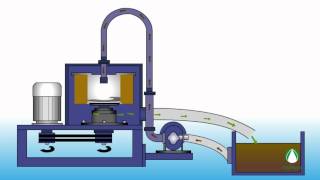 Centrifuge Cleaning System Working Principle Animation [upl. by Dionis]