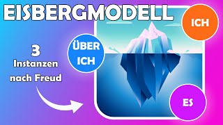 Eisbergmodell  Das Instanzenmodell nach Sigmund Freud  Beispiele [upl. by Guenevere803]