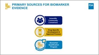 Biomarkers in Cancer Immunotherapy What Patients Need to Know [upl. by Esiuqram]