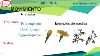 TAXISMO TROPISMO NASTIAS [upl. by Mordecai]