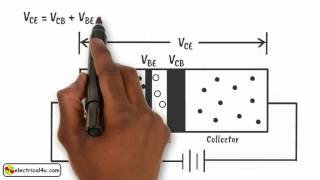 How does a Transistor Work A Simple Explanation [upl. by Ogden499]