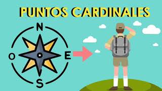 Los puntos cardinales  Usando una brújula o la posición del sol [upl. by Eanwahs]