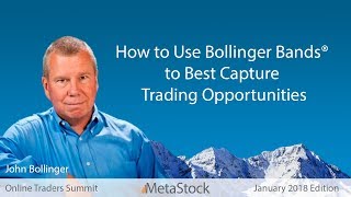 How to Use Bollinger Bands® to Best Capture Trading Opportunities [upl. by Akzseinga]