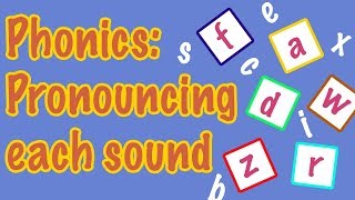 English Letter Pronunciation  Phonics [upl. by Shirl655]