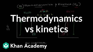 Thermodynamics vs kinetics  Biomolecules  MCAT  Khan Academy [upl. by Laitselec]