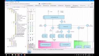 Enterprise Architecture modeling with Modelio [upl. by Elatsyrc]