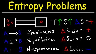 Entropy  2nd Law of Thermodynamics  Enthalpy amp Microstates [upl. by Waly]