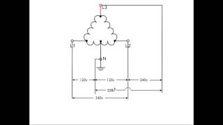 How the delta 3 phase system works [upl. by Aleit]