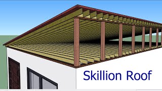 HOW TO INSTALL SKILLION ROOF  ROOF ASSEMBLY ANIMATION  Skillion Roof Installation [upl. by Valerie]