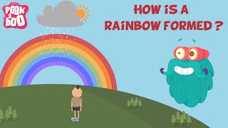 How Rainbows Form Easy Explanation for Kids [upl. by Lindholm]