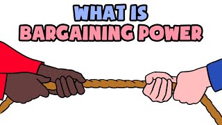 What is Bargaining Power  Explained in 2 min [upl. by Yatzeck]