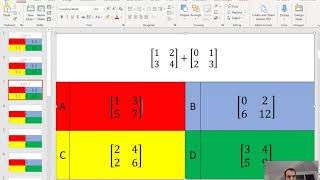 Making a Mathematical Kahoot the EASY way with Powerpoint [upl. by Suoiluj]