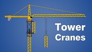 How Tower Cranes Build Themselves [upl. by Rafaela]