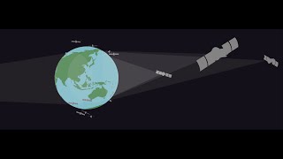 NOAA Satellites [upl. by Vescuso]