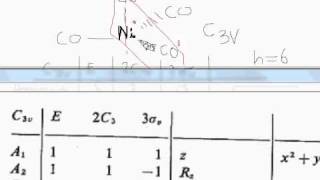 Group Theory Part 7 C3v point group problem Irreducible Representation IR stretching bands [upl. by Ayalahs]