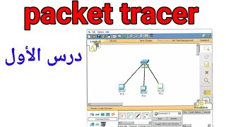 شرح برنامج Cisco Packet Tracer الدرس الأول [upl. by Oimetra]