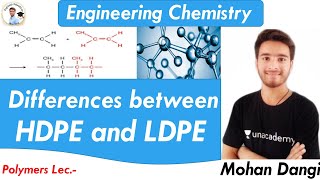 Polyethylene  Types of plastics  Difference between LDPE and HDPE [upl. by Nessim]