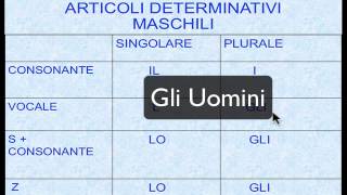 Lezione 10  Articoli determinativi [upl. by Madanhoj]