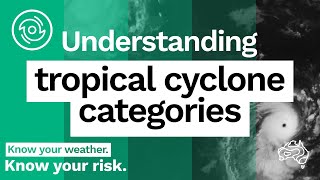 Understanding tropical cyclone categories [upl. by Mindy]