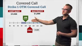 What Is A Covered Call amp How Do I Trade It [upl. by Oleta231]