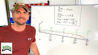 How to Install Repair amp Clean Channel Drain  Guaranteed to Collect Water [upl. by Cerelly]