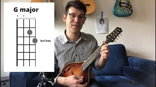 Easy Mandolin Chords  G C D  Beginner Lesson [upl. by Ytteb]