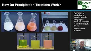 Precipitation Titrations [upl. by Clinton]