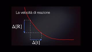 La velocità di reazione [upl. by Marduk103]