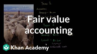 Fair value accounting  Finance amp Capital Markets  Khan Academy [upl. by Dugaid]