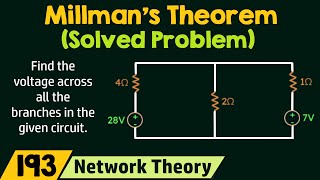 Millmans Theorem Solved Problem [upl. by Jamnis]