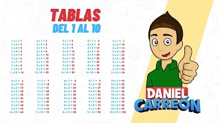 TABLAS DEL 1 AL 10 Super facil  Para principiantes [upl. by Nemrac460]