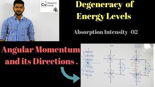 Degeneracy Of Energy Levels  Rotational Spectroscopy  Absorption Intensity  02 [upl. by Barcus]