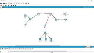 Tutorial IPsec ISAKMP Cisco [upl. by Hegyera248]