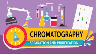 Separation Techniques  Paper Chromatography [upl. by Odrautse]