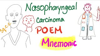 Nasopharyngeal Carcinoma NPC Poem [upl. by Elaweda]