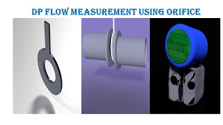 Flow Measurement with Orifice Plates [upl. by Venn]