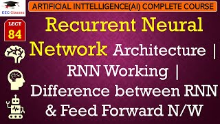 L84 Recurrent Neural Network Architecture  RNN Working  Difference between RNN amp Feed Forward NW [upl. by Anelad]