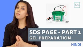 SDS PAGE  Part 1  Gel Preparation  Hindi [upl. by Ani]