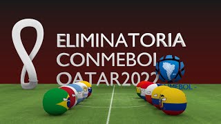 Sudamerica  Eliminatorias Qatar 2022  TODAS las jornadas [upl. by Eli]