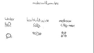 Scheikunde  Molecuulformules [upl. by Aila44]