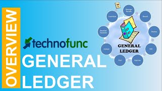 Introduction to General Ledger [upl. by Cut545]