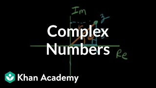 Complex numbers [upl. by Annaira]