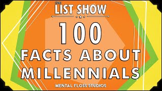 100 Facts About Millennials [upl. by Adrian460]