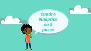 Cómo hacer un Cuadro Sinóptico [upl. by Nacul]