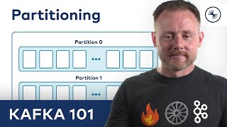 Apache Kafka 101 Partitioning 2023 [upl. by Heinrike]