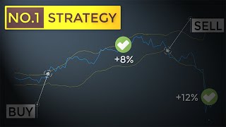 How To Combine Bollinger Bands amp Volume Forex amp CFD Stock BB Squeeze Trading Strategy [upl. by Ellevart]