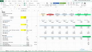 Sources and Uses of Funds Overview in Renewable Project Finance Model [upl. by Atinuahs]