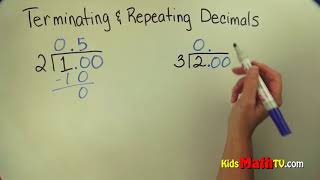 Math video on terminating and repeating decimals [upl. by Conroy640]