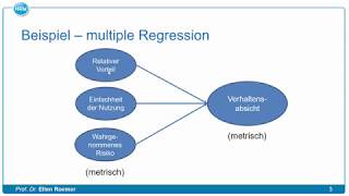 53 Multiple Regressionsanalyse [upl. by Esined]